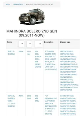 Mahindra Parts android App screenshot 3